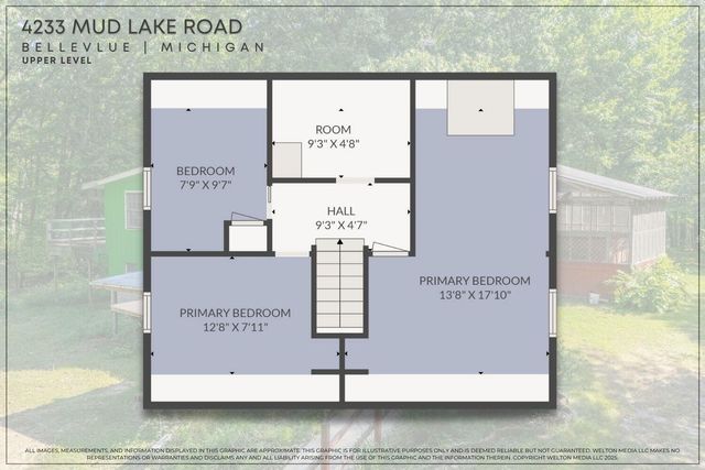 4233 Mud Lake Road, Johnstown Twp, MI 49021