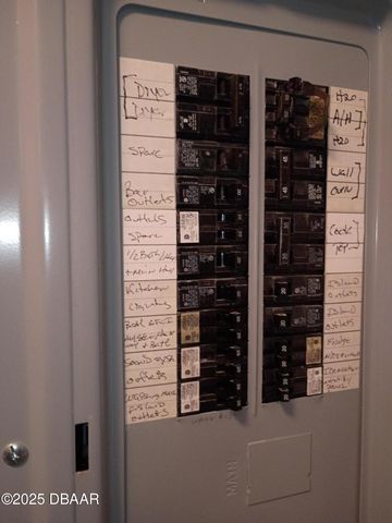 2900 N Atlantic Ave Unit 2001, Daytona Beach, FL 32118