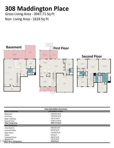 308 Maddington Place, Hillsborough, NC 27278