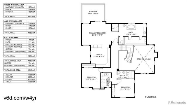 2644 Pemberly Avenue, Highlands Ranch, CO 80126
