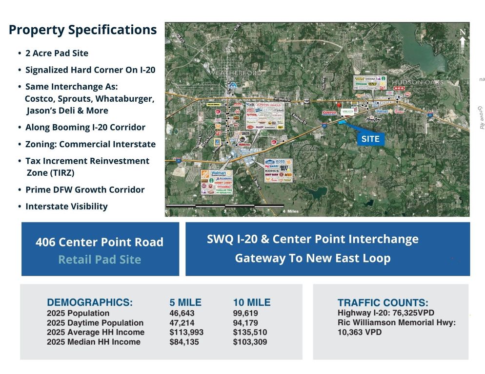 406 Center Point Loop, Weatherford, TX 76087 — photo 3