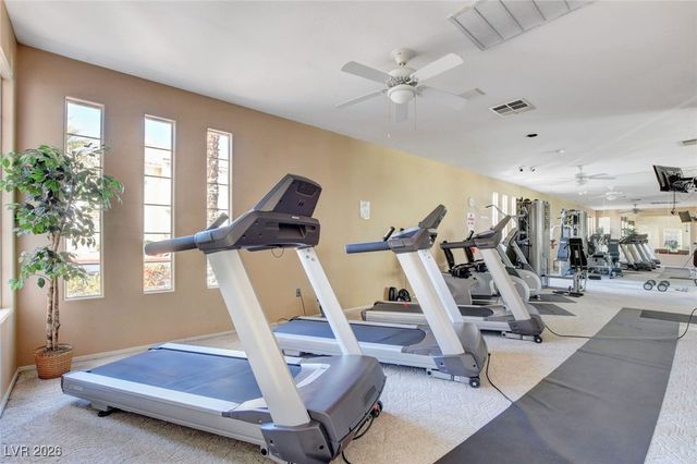 7450 South Eastern Avenue 1077, Las Vegas, NV 89123
