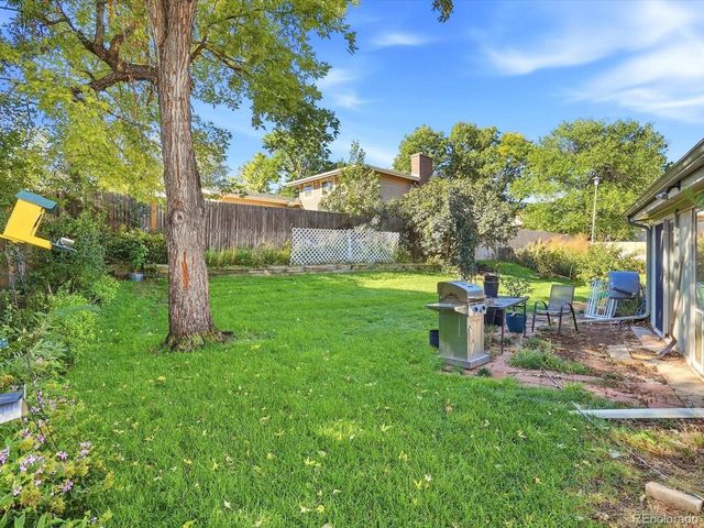 4112 E Weaver Pl, Centennial, CO 80121