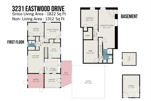 3231 Eastwood Drive, Charlotte, NC 28205