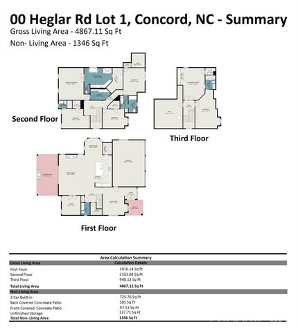 00 Heglar Road 1, Concord, NC 28025