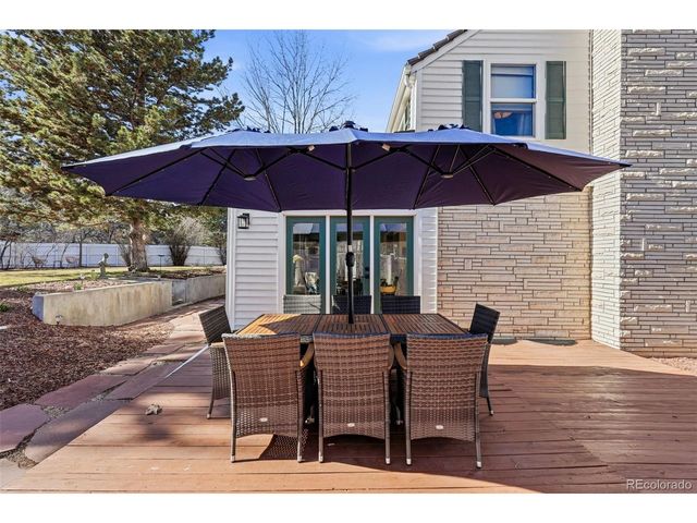 3565 S Oneida Way, Denver, CO 80237