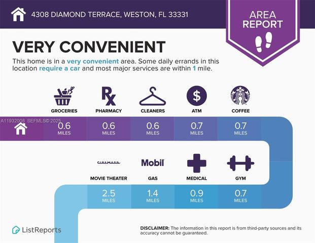 4308 Diamond Ter ., Weston, FL 33331