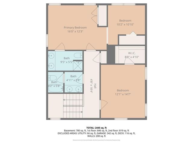 2032 S 47th Terrace, Kansas City, KS 66106