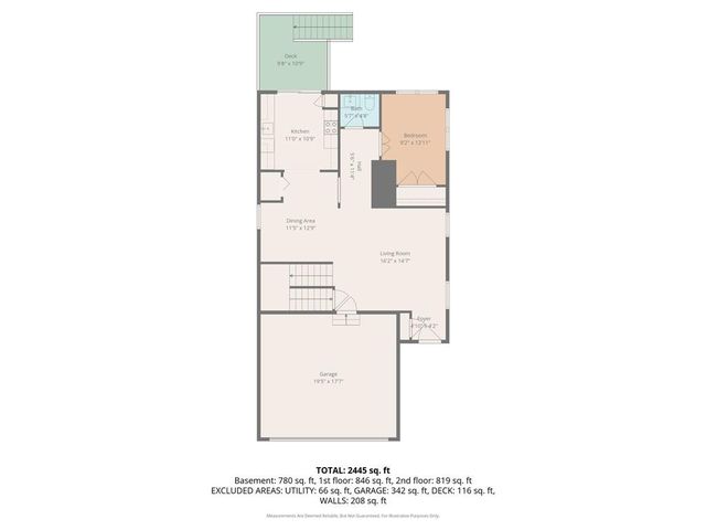2032 S 47th Terrace, Kansas City, KS 66106