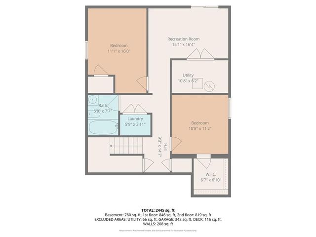 2032 S 47th Terrace, Kansas City, KS 66106