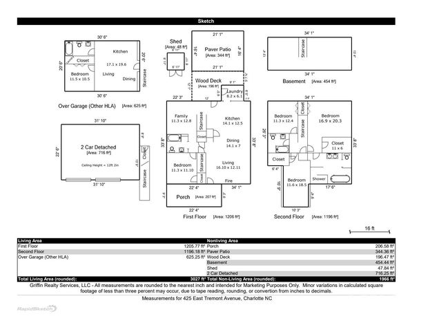 425 Tremont Avenue E, Charlotte, NC 28203