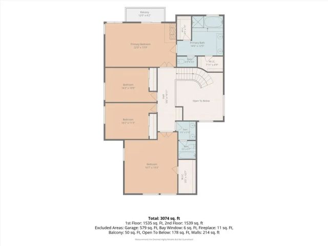 2026 Lexington Drive, Fullerton, CA 92835