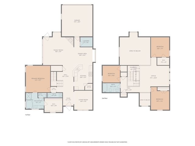5912 White Pine Drive, Mckinney, TX 75070
