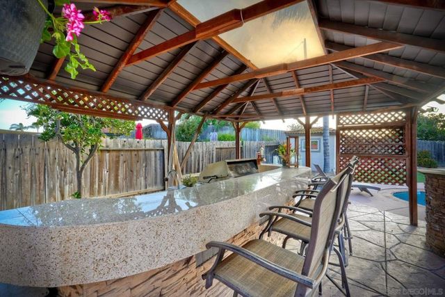 1008 Red Oak, Chula Vista, CA 91910
