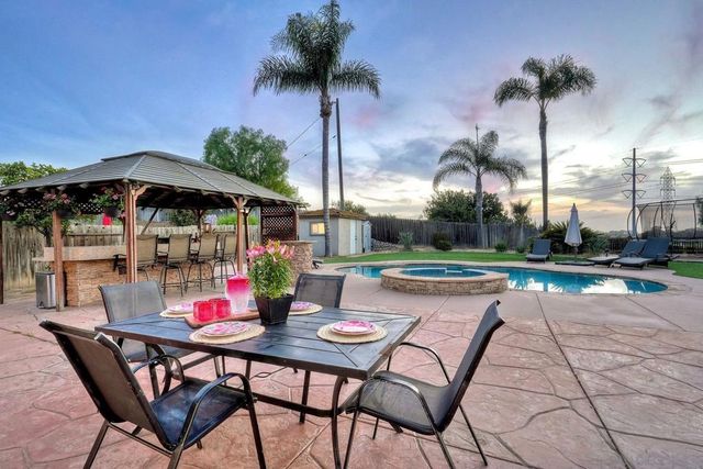 1008 Red Oak, Chula Vista, CA 91910
