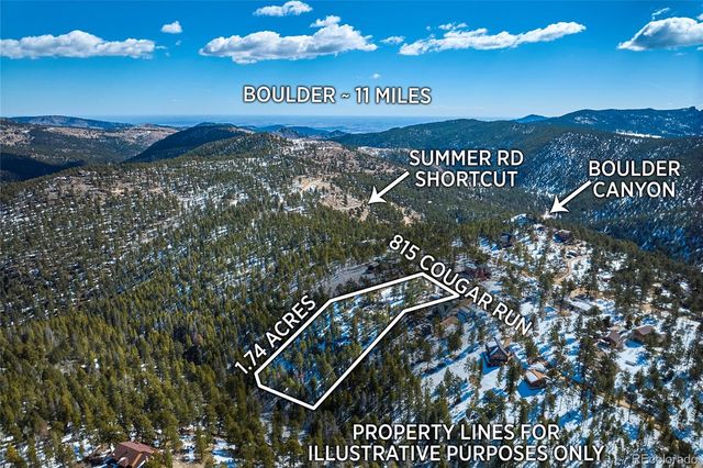 815 Cougar Run, Nederland, CO 80466