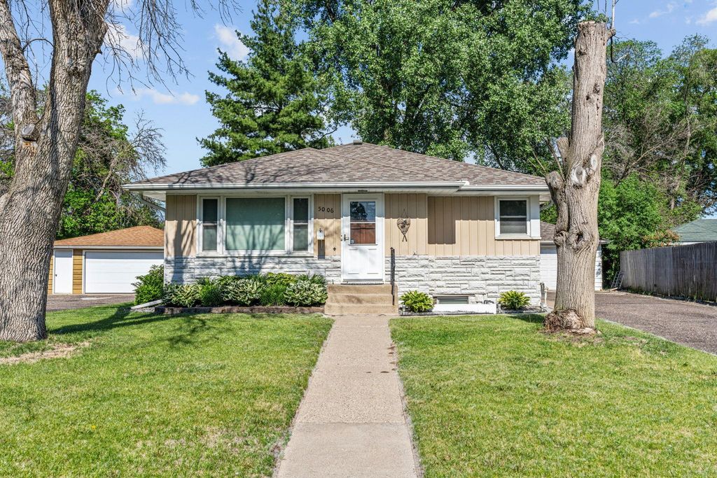 5006 Zenith Avenue N, Brooklyn Center, MN 55429