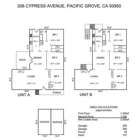 206 Cypress Avenue, Pacific Grove, CA 93950