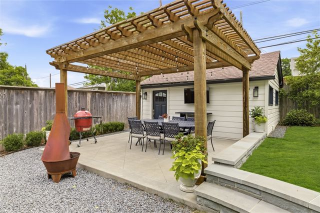 7022 Casa Loma Avenue, Dallas, TX 75214