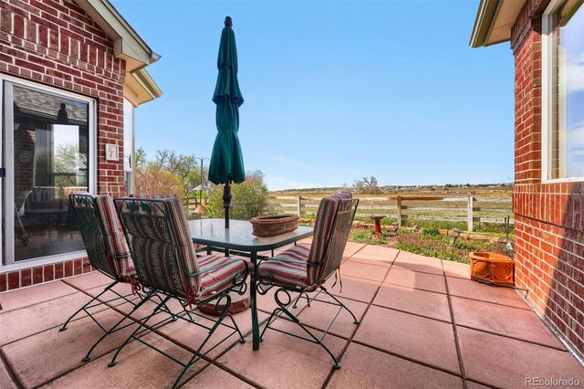 14765 E Aberdeen Avenue E, Centennial, CO 80016