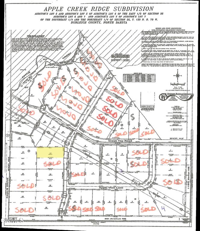 716 Apple Ridge Road, Menoken, ND 58558 photo 4