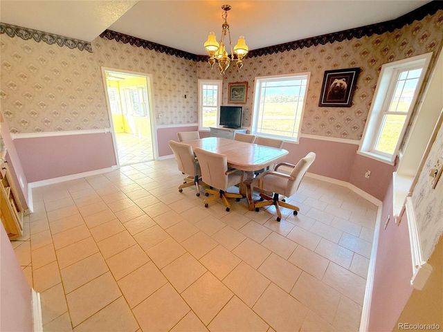 242 E Blarney Stone Rd, Howard, CO 81233