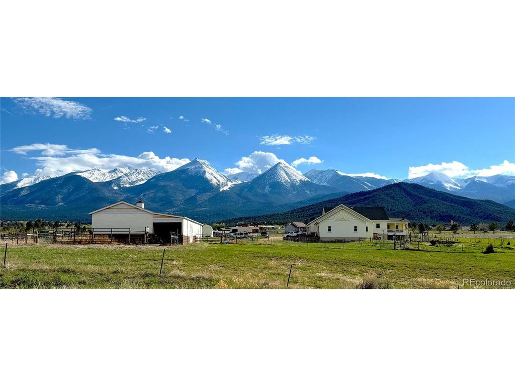 242 E Blarney Stone Rd, Howard, CO 81233