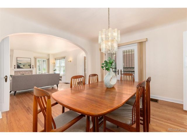 1567 Ivanhoe St, Denver, CO 80220