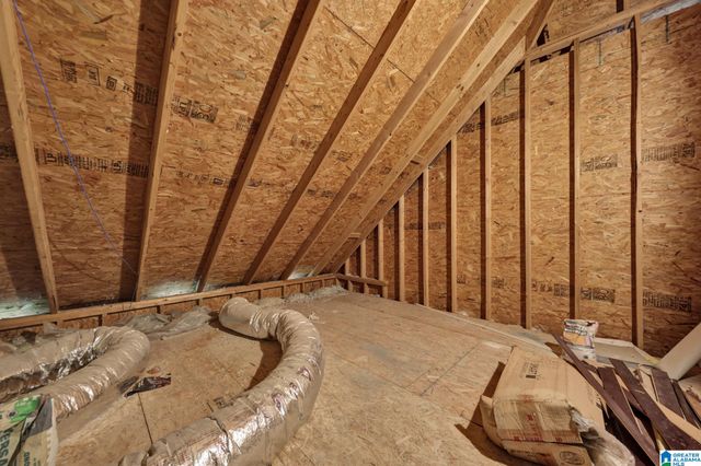 2048 KENSINGTON COURT, Calera, AL 35040