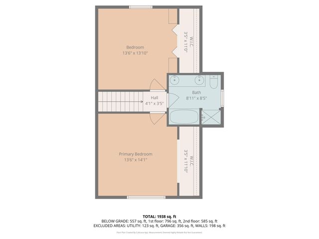 7870 Sears Road, Spring Arbor Twp, MI 49246
