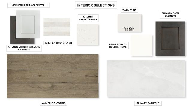 2909 Soaring Hills Drive, Forney, TX 75126