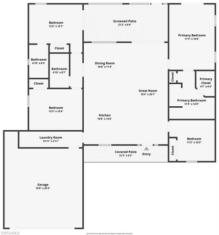 3509 NE 21st AVE, Cape Coral, FL 33909