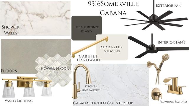 9316 Somerville Road, Arcadia, OK 73007
