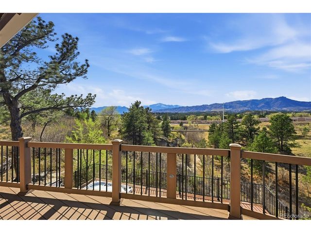 7518 Vincent Drive, Colorado Springs, CO 80920