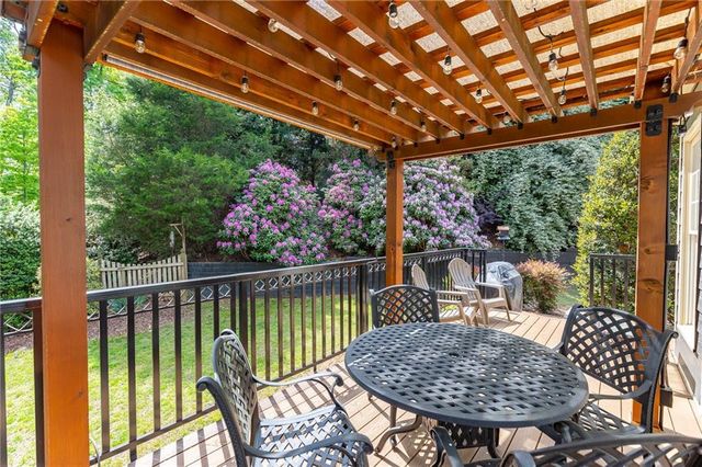 665 Links View Drive, Sugar Hill, GA 30518