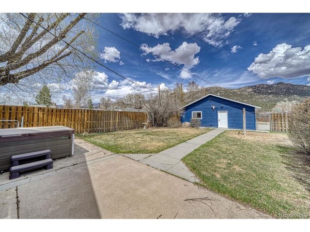 219 S Colorado Ave, Buena Vista, CO 81211