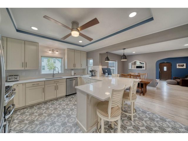 219 S Colorado Ave, Buena Vista, CO 81211