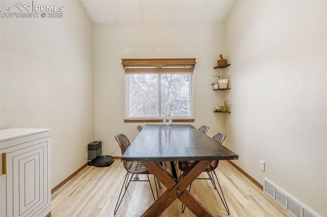 2145 Totem Pole Drive, Colorado Springs, CO 80919