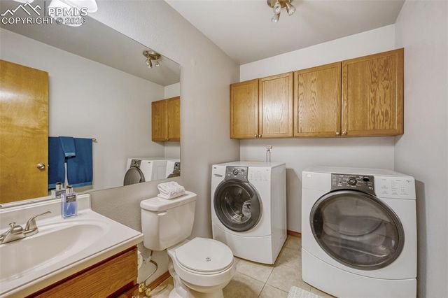 2145 Totem Pole Drive, Colorado Springs, CO 80919