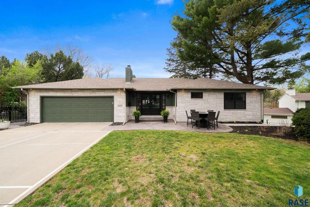 2609 S 4th Ave Avenue, Sioux Falls, SD 57105