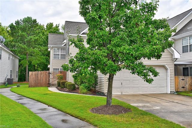 1513 Yountville CT, Virginia Beach, VA 23456