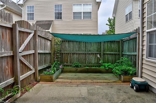 1513 Yountville CT, Virginia Beach, VA 23456