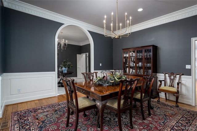 1 Ridgeland, Tuscaloosa, AL 35406