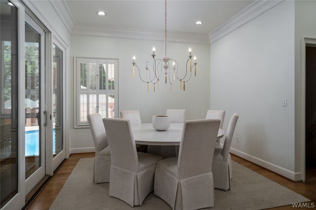 1 Ridgeland, Tuscaloosa, AL 35406