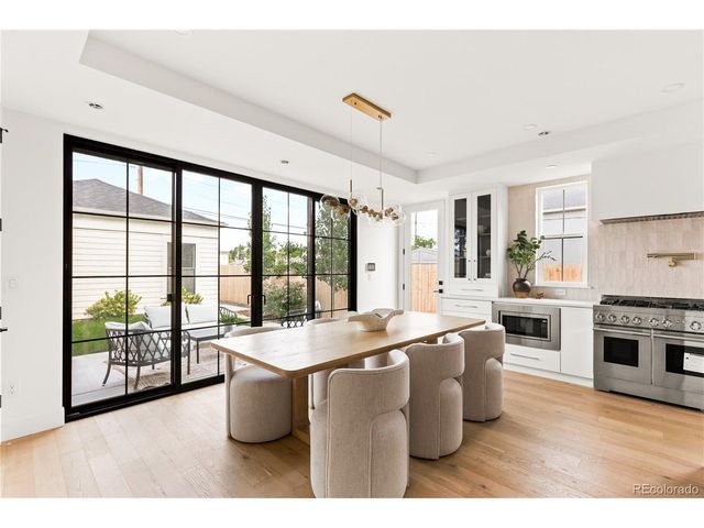 2362 S Acoma St, Denver, CO 80223