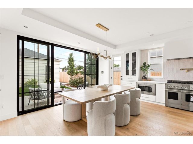 2362 S Acoma St, Denver, CO 80223