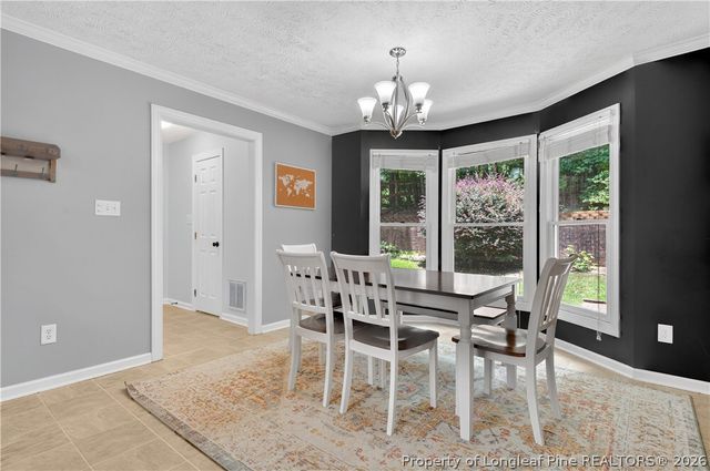 427 Newburgh Drive, Fayetteville, NC 28311