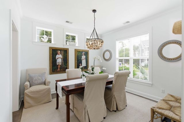 1125 Dawn View Terrace, Mount Pleasant, SC 29464