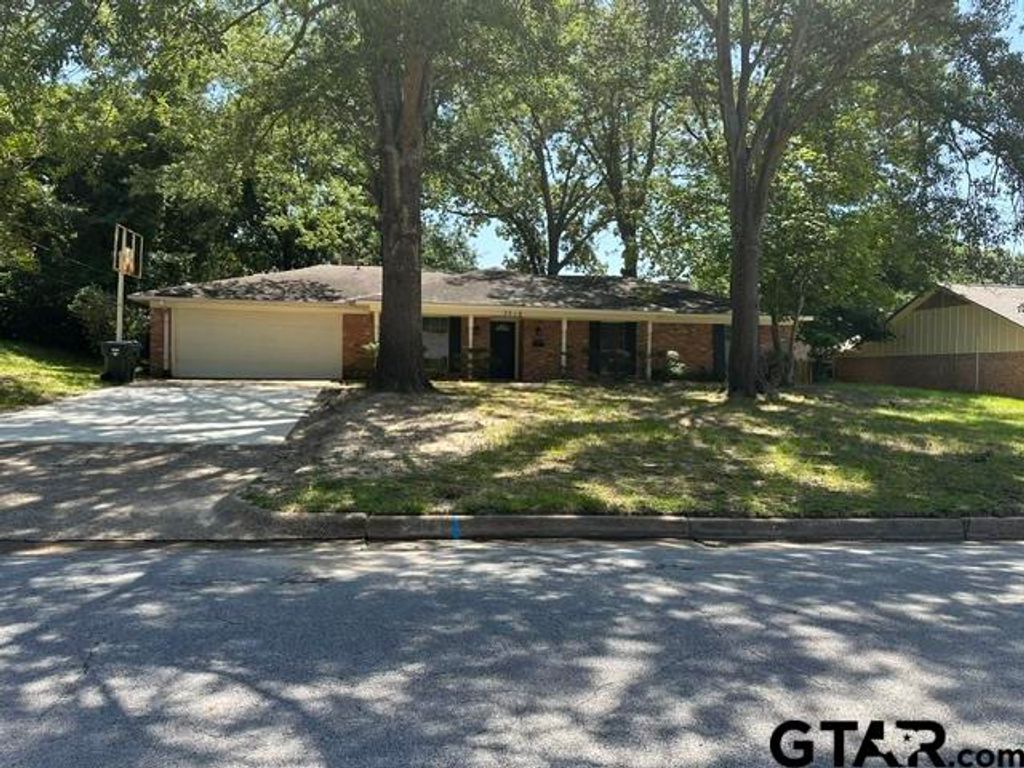 3518 Glendale, Tyler, TX 75701