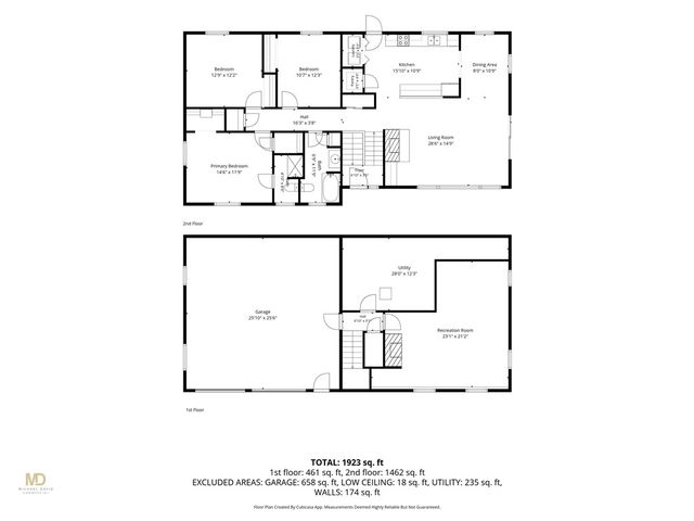 10 Johnnycake Lane, Portsmouth, RI 02871